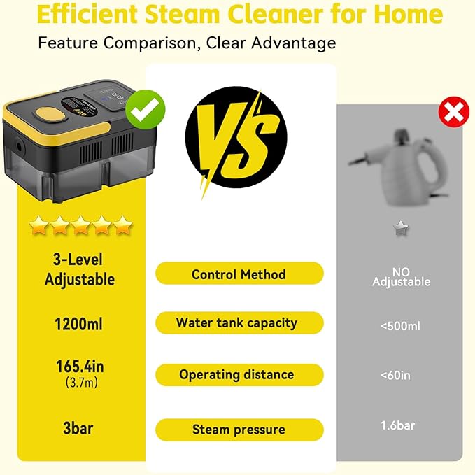 Steam Cleaner, 2500W High Pressure Steam Cleaner - Image 4