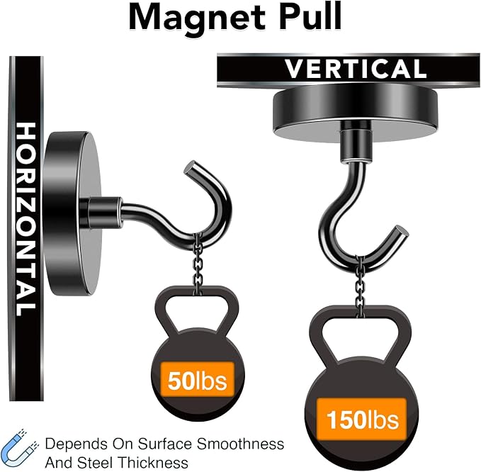 MIKEDE Magnetic Hooks Heavy Duty, 150LB+ Strong Black Magnets Hooks - Image 3