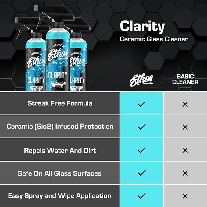 Ethos Clarity V2 - Image 4