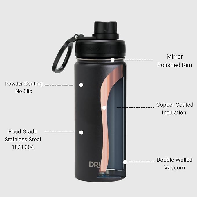 DRINCO Stainless Steel Water Bottle Spout Lid Vacuum Insulated Double Wall - Image 5