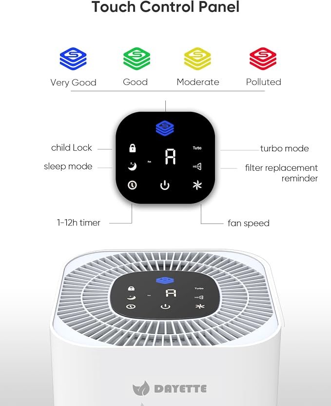 Dayette HEPA Air Purifiers for Home Large Room Up to 2200ft², Air Purifiers for - Image 7