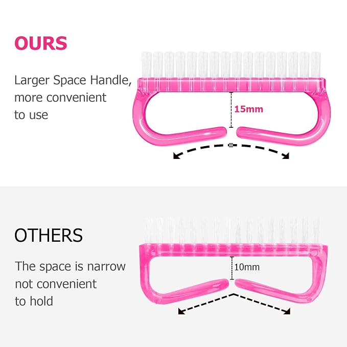 Handle Grip Nail Brush, Hand Fingernail Brush Cleaner Scrubbing Kit Pedicure - Image 2