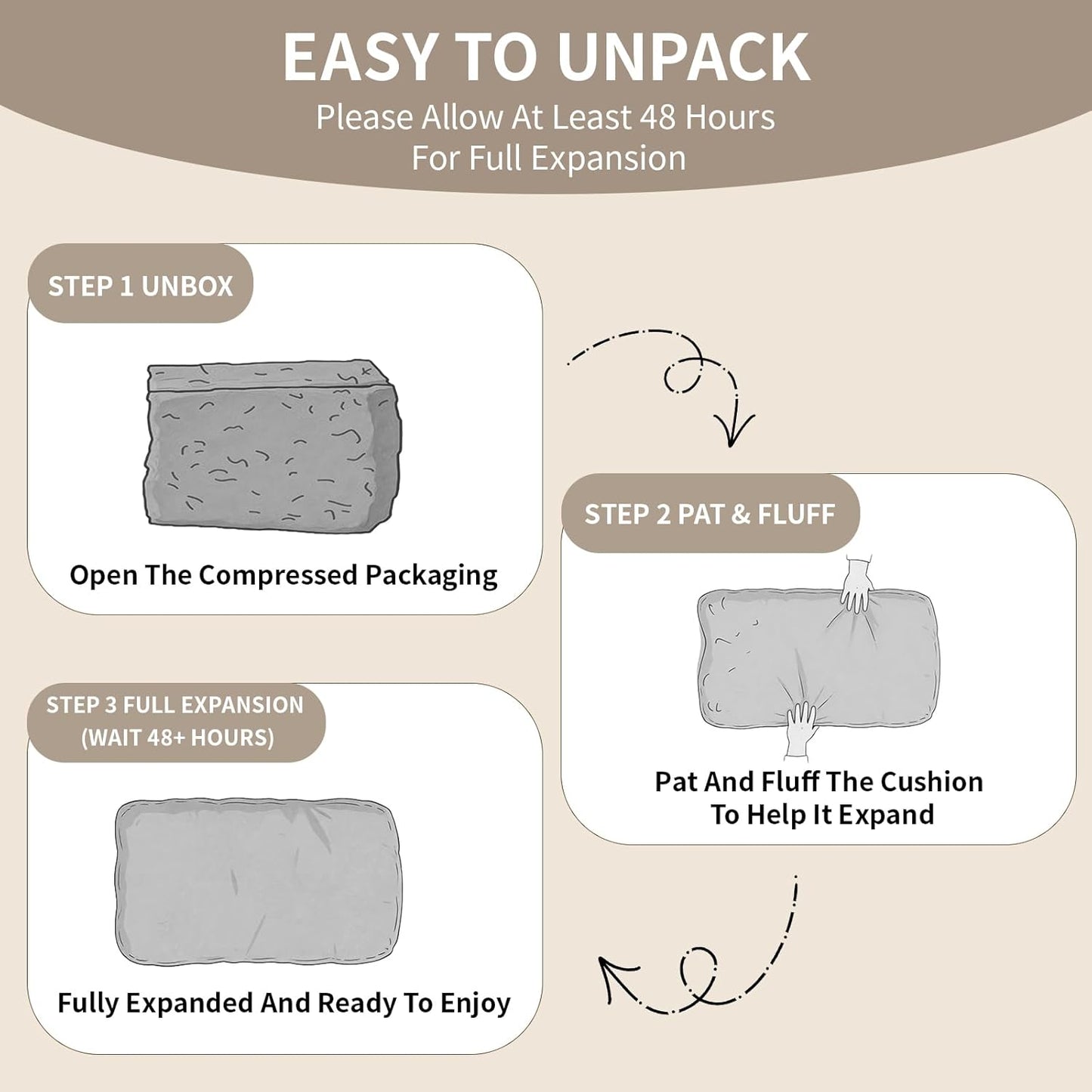 3 Pack Couch Back Cushion Replacement, 6 Inch Thick Supportive Sofa Backrest Pillow Insert with Odorless Shredded Memory Foam for Couch, Loveseats, Sectionals, 31"x18"x6"