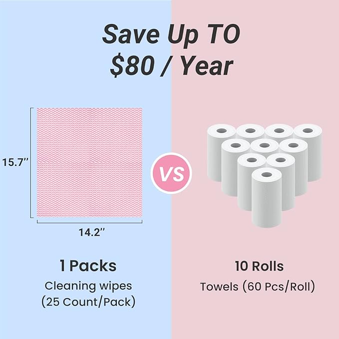 Disposable Dish Cloths Paper Towels, Domestic Cleaning Towels - Image 5