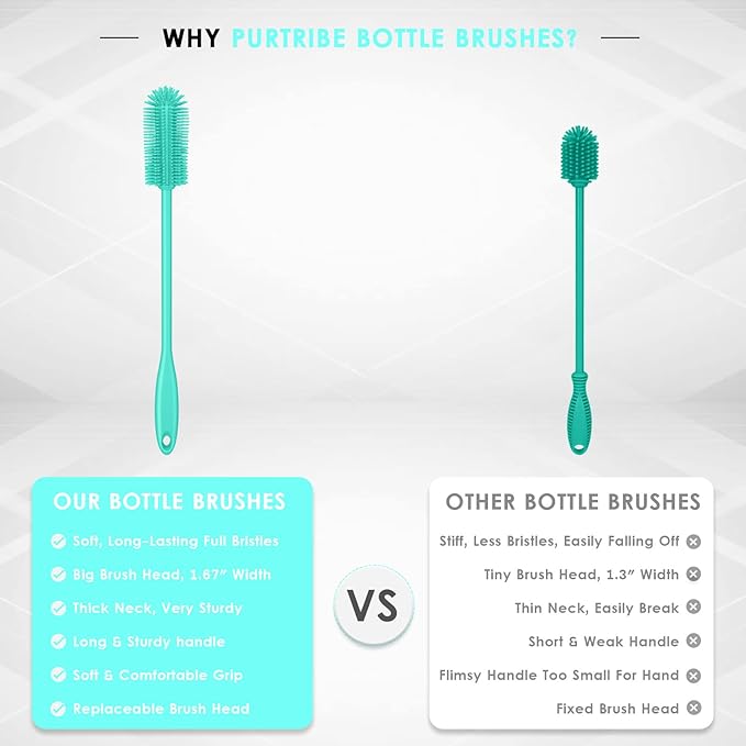 Silicone Bottle Brush, Water Bottle Cleaner Brush - Image 6
