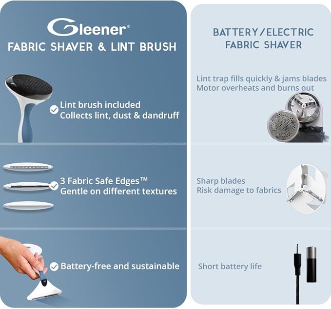 GLEENER Battery-Free Fabric Shaver & Lint Brush | Ultimate Fuzz Remover Sweater - Image 3