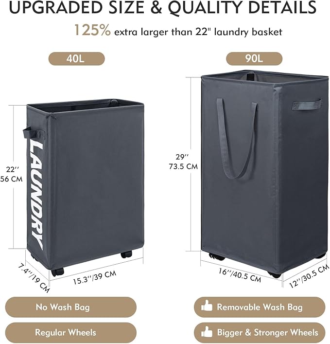 DOKEHOM 90L X-Large Laundry Basket - Image 3