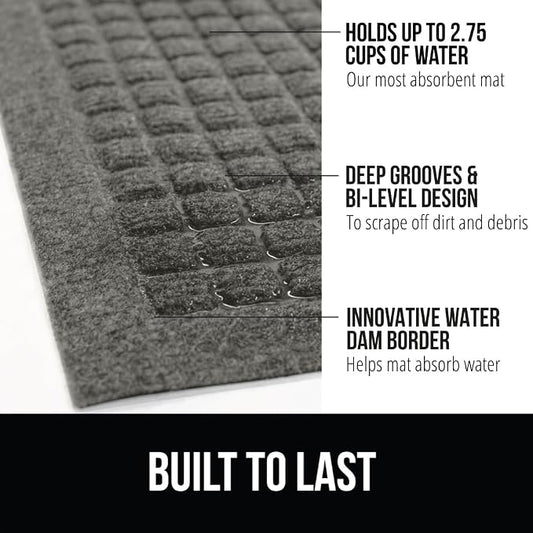 GORILLA GRIP Front Door Mat, Indoor Outdoor Ultra Absorbent HydroAbsorb Doormat - Image 2
