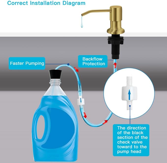 Soap Dispenser for Kitchen Sink, Kichen Sink Soap Dispenser, Under Sink Soap - Image 3