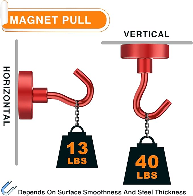 MIKEDE Magnetic Hooks Heavy Duty, 40 Lbs Magnet - Image 3