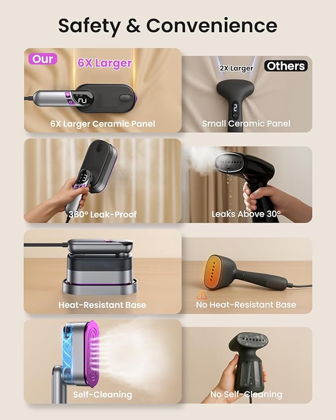 2-in-1 Handheld Steamer and Iron - Image 6