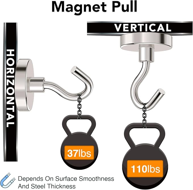 MIKEDE Magnetic Hooks Heavy Duty, 110LB+ Strong Magnet - Image 2