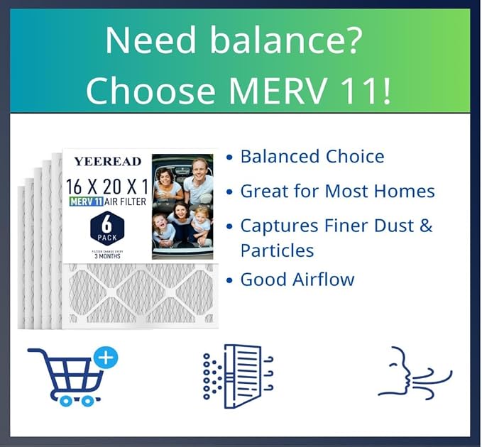 16x20x1 Air Filter, MERV 11, Air Conditioners & Furnaces– High Particle Capture - Image 3