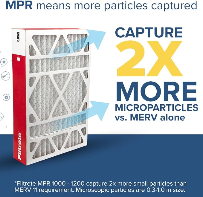 Filtrete 18x18x1 AC Furnace Air Filter, MERV 11, MPR 1000, Micro Allergen - Image 4