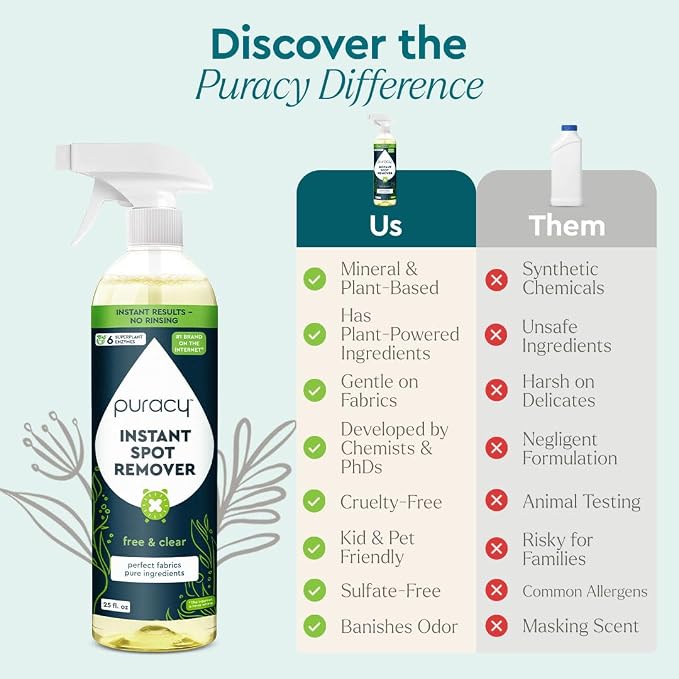 Puracy 25oz Instant Spot Remover & Fabric Stain Remover - Image 7