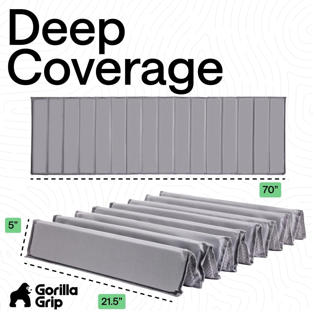 GORILLA GRIP Heavy Duty Couch Cushion Support Board to Fix Sagging Sofas, 21.5 x 70 Sofa, Slip Resistant Thick Boards Add Strong Seat Supports, Replacement Stuffing Firmer Couches Accessories, Grey