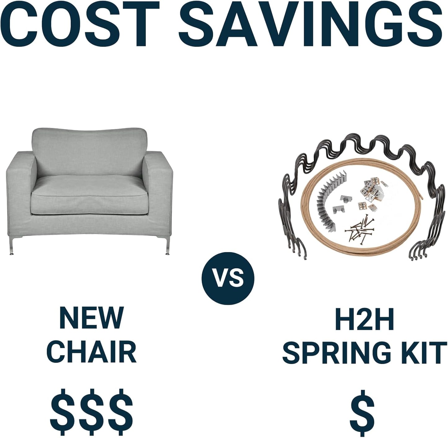 House2Home 25" 4 Pack Couch Spring Repair Kit – Recliner Chair & Couch Cushion Support – Sofa Support for Sagging Cushions, Sagging Couch Support – Recliner Springs Replacement
