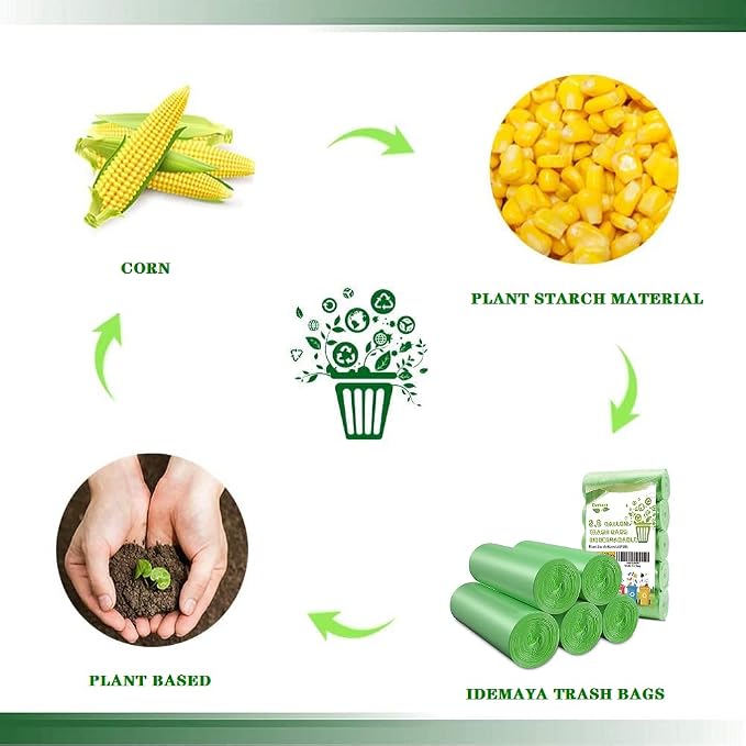 Medium Compostable Trash Bags, Biodegradable 8 Gallon Garbage Bags, Recycling - Image 2