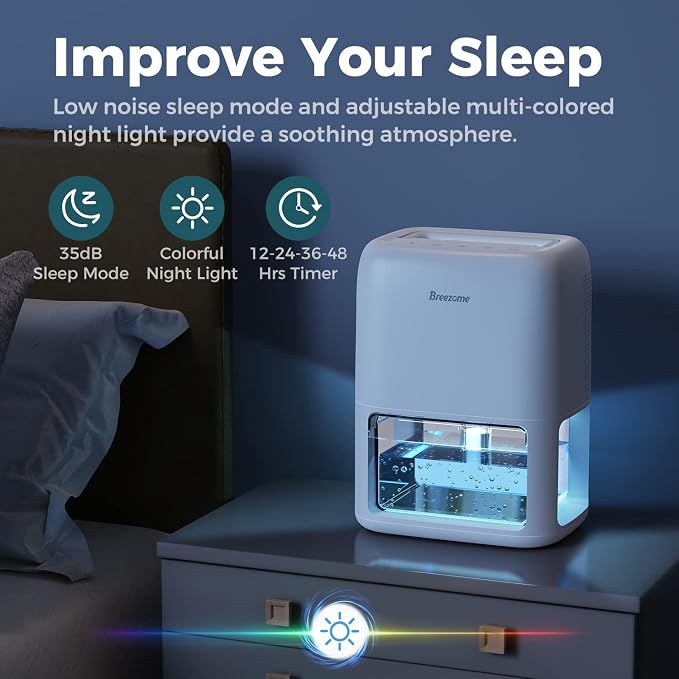 BREEZOME 60 OZ Dehumidifiers for Home, Dual-Semiconductor Quiet Dehumidifier - Image 4