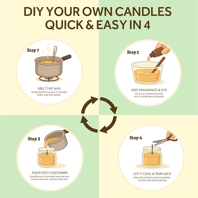 NORVENCE Soy Wax for Candle Making, Natural Soy Wax Flakes 5lb, Premium Candle - Image 6