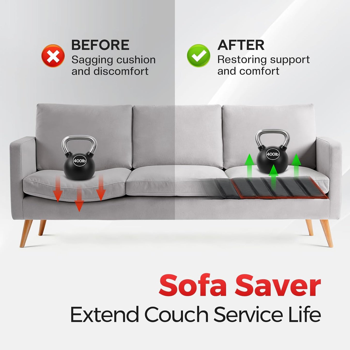 Comfyanno Couch Cushion Support Board, Repairs Sagging 3-Seat Sofa, Ready to Use, 21.5" x 70", Heavy-Duty Solid Wood Board, Safe Corner, Sinking Couch & Sofa Fix Saver