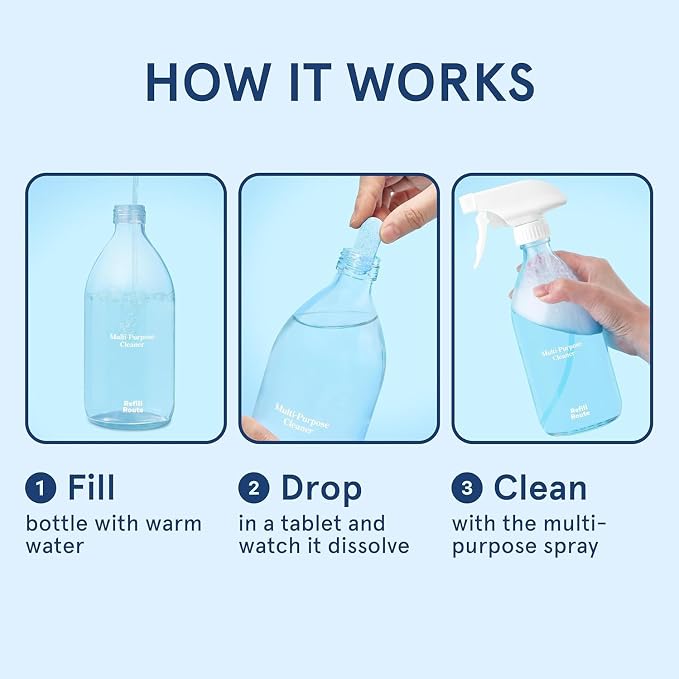 All Purpose Cleaning Tablet Kit - Image 6