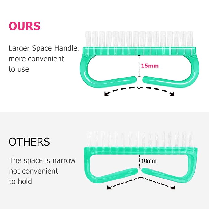 Handle Grip Nail Brush, Hand Fingernail Brush Cleaner Scrubbing Kit Pedicure - Image 2
