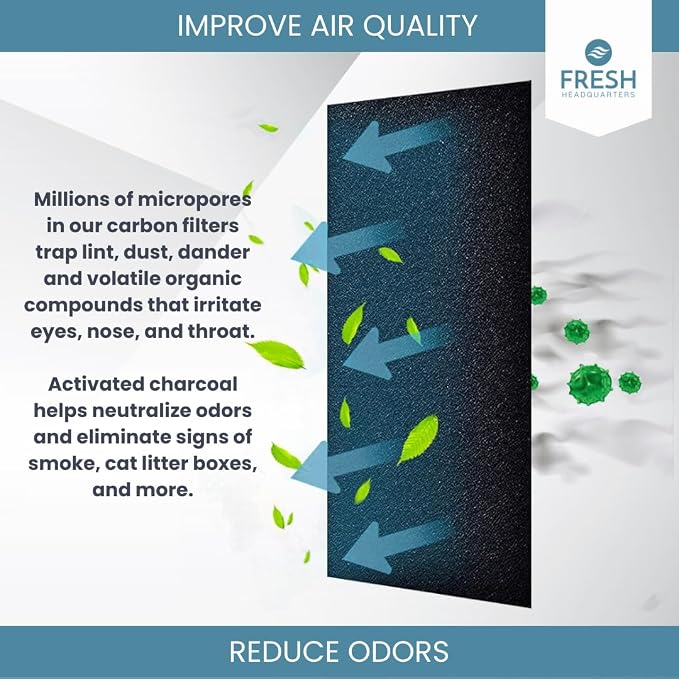2-Pack Activated Carbon Charcoal Microwave Hood Filters - Image 6