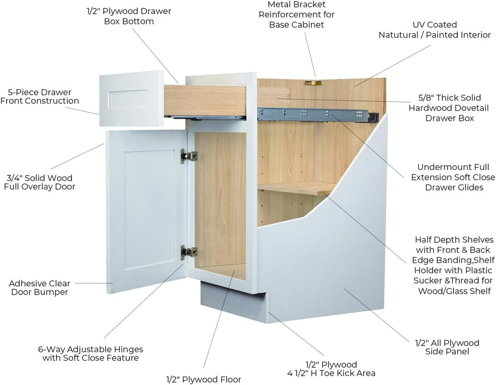 Solid Wood Cabinet Filler Strips | 3 inch & 6 inch Widths to Close Gaps f...