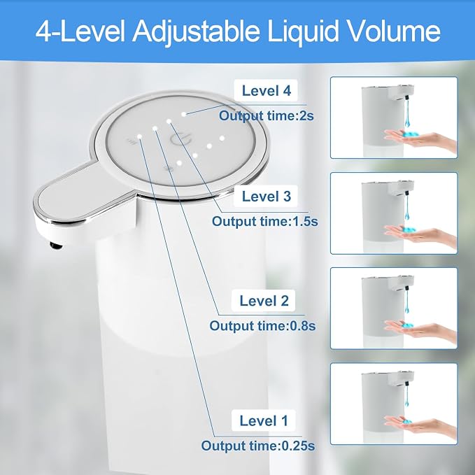 Automatic Liquid Soap Dispenser, Touchless Hand Soap Dispenser Rechargeable - Image 4