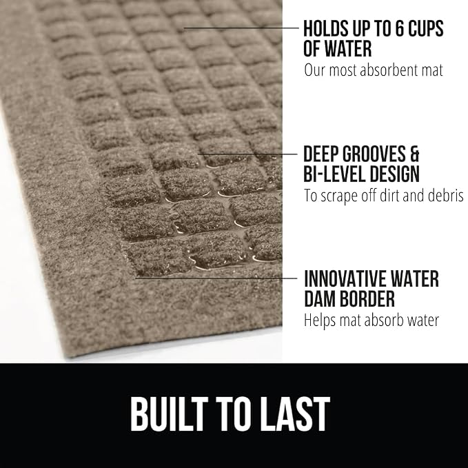 GORILLA GRIP Front Door Mat, Indoor Outdoor Ultra Absorbent HydroAbsorb Doormat - Image 2
