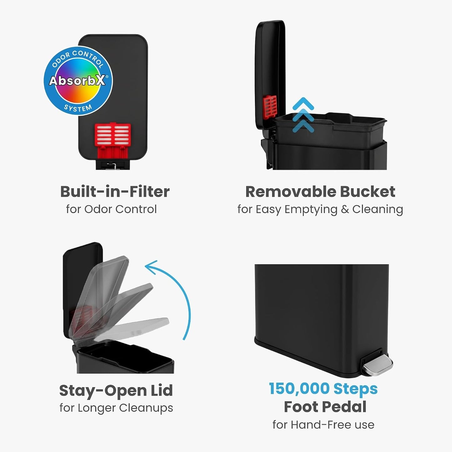 iTouchless 3 Gal Kids Room Wastebasket | Step Pedal Trash Can | Matte Black | Foot-Operated Lid Opens Instantly | Whisper-Quiet AirNova Damper | Removable Liner Bucket | Sleek Finish for Bedroom Decor