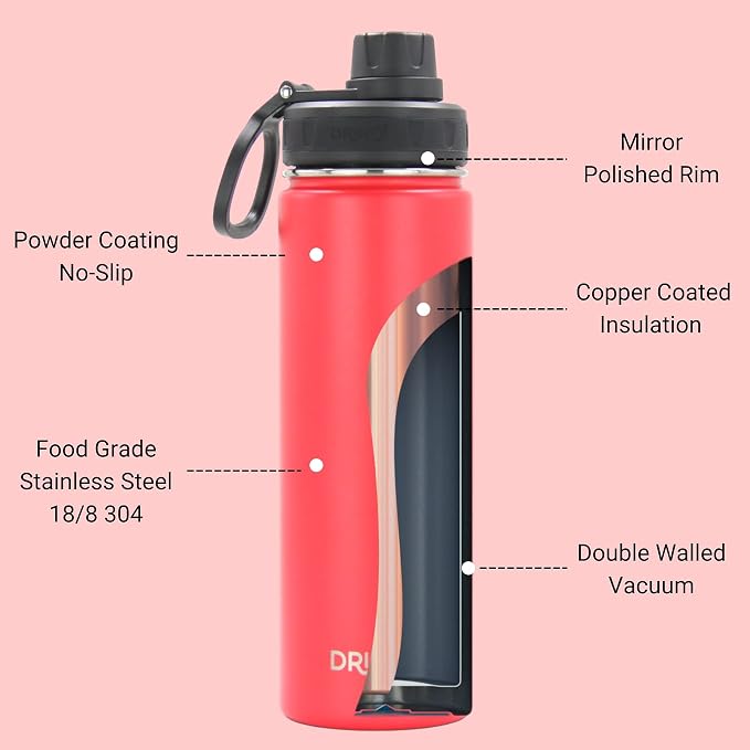 DRINCO Stainless Steel Water Bottle Spout Lid Vacuum Insulated Double Wall - Image 4