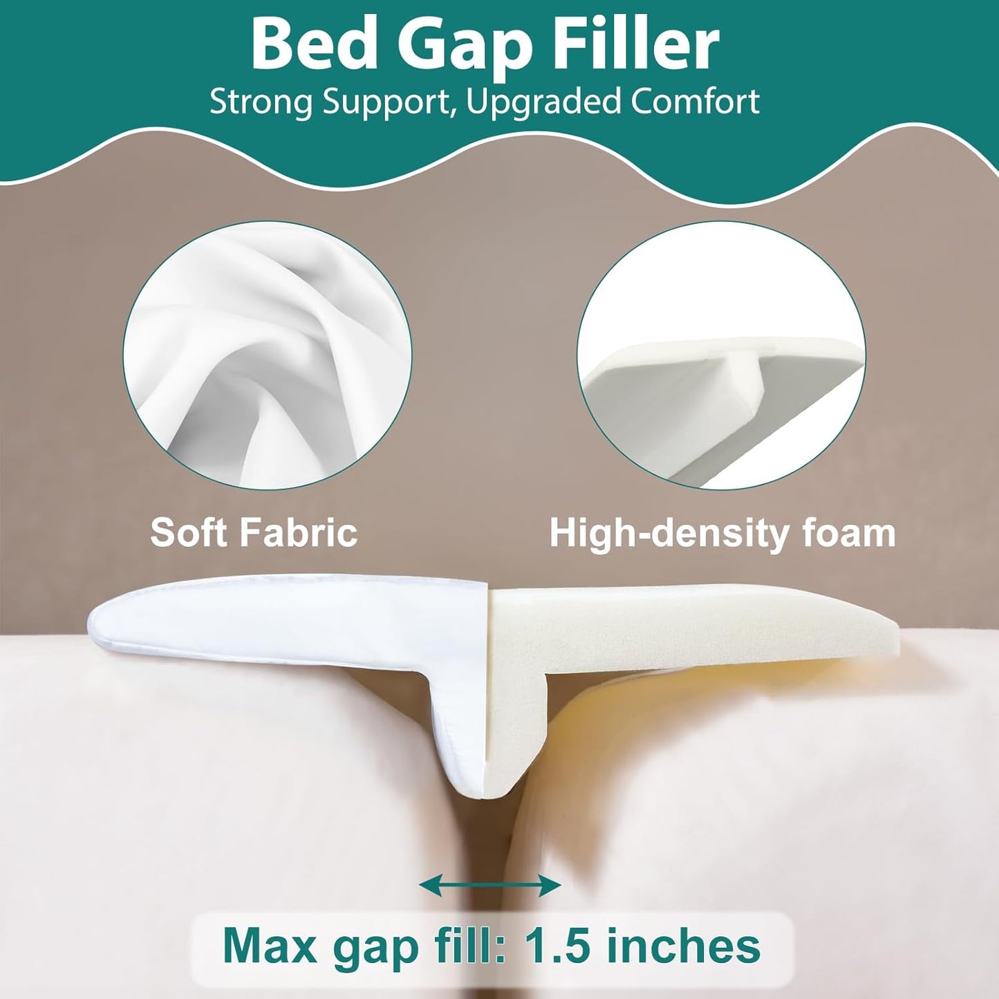 12" Extra Wide Split King Gap Filler for Adjustable Bed, Bed Bridge Twin to King Converter with Washable Cover, Close The Gap (0-1.5"),White