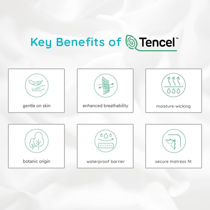 PUREgrace Tencel Mattress Protector – Waterproof, Noiseless Cover, Soft and - Image 5