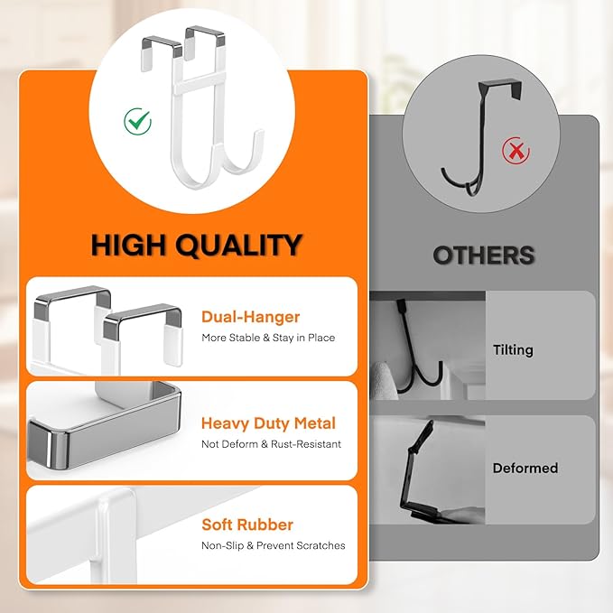 FYY Over The Door Hooks - Image 3