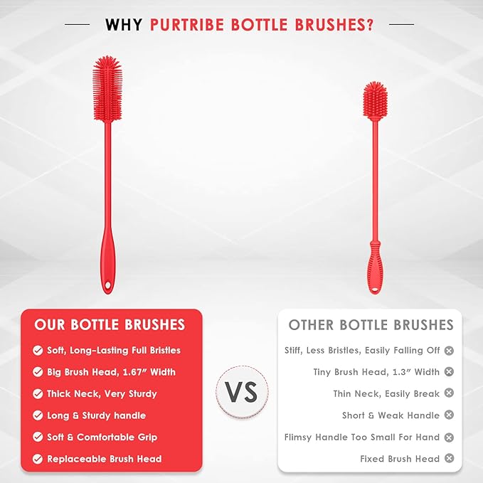 Silicone Bottle Brush, Water Bottle Cleaner Brush - Image 6