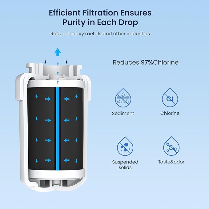GLACIER FRESH Replacement for MWF Refrigerator Water Filters, SmartWater MWFP - Image 4