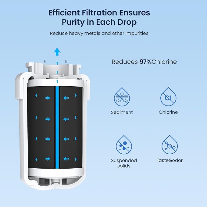 GLACIER FRESH Replacement for MWF Refrigerator Water Filters, SmartWater MWFP - Image 3