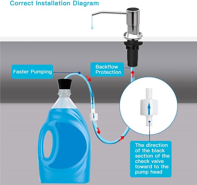 Soap Dispenser for Kitchen Sink, Kichen Sink Soap Dispenser, Under Sink Soap - Image 3