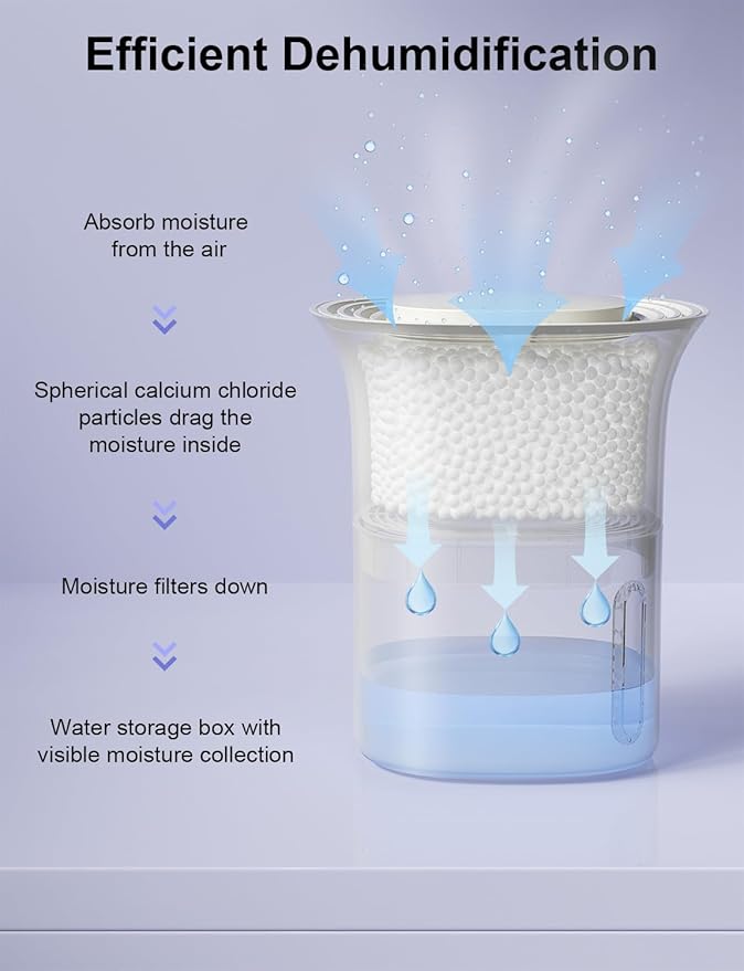CLEVAST Refillable Moisture Absorber Bucket, 12.5 oz, 4 Pack, Refills Cups - Image 3