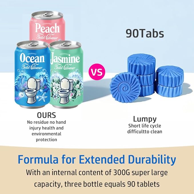 Beverage can Toilet Bowl Cleaner, Septic Toilet Bowl Tablets in Bottles - Image 4