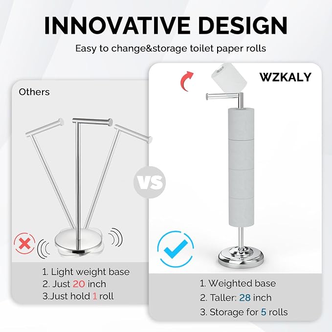 Freestanding Toilet Paper Holder Stand - Image 3