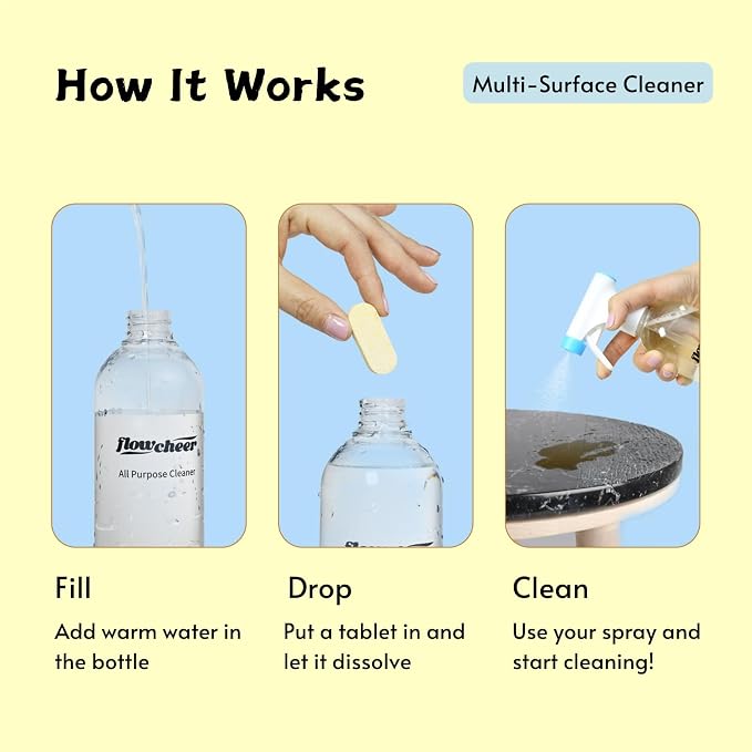 Multi-Purpose Cleaner Starter Kit-Lavender and Lemon Scent all purpose cleaner - Image 6