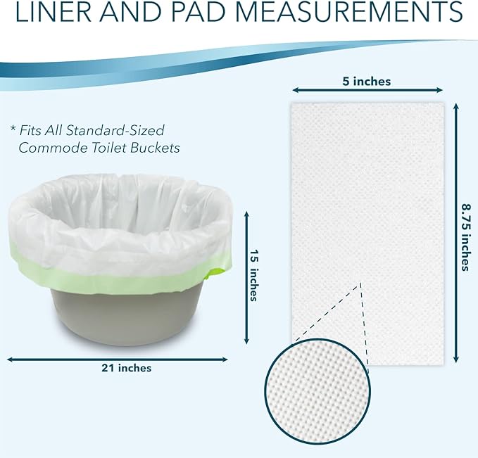 Disposable Bedside Commode Liners and Pads - Image 4