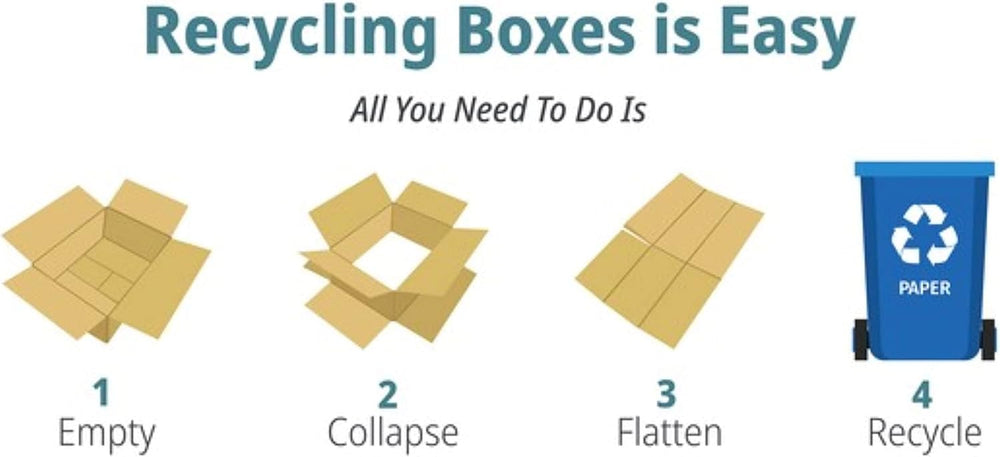 Secure Seal Shipping Boxes - 5x5x3" Mailers - White Foldable Corrugated ...