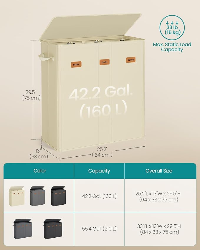 SONGMICS 42.2 Gallon Laundry Hamper, 3-Compartment Laundry Basket Sorter - Image 6