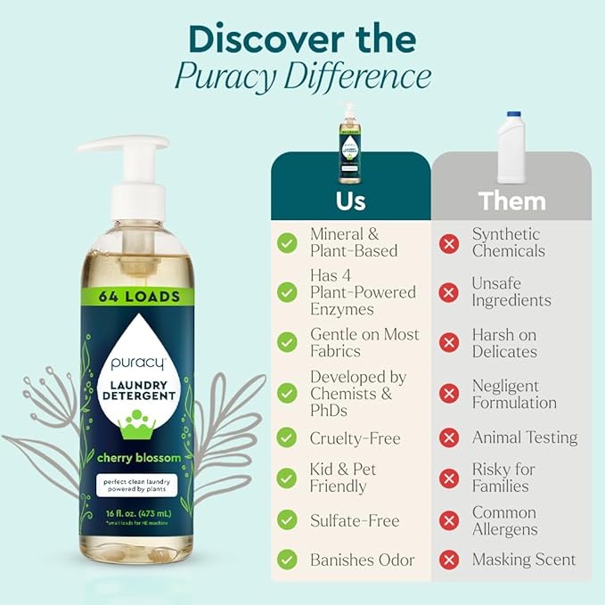 Puracy Laundry Detergent - Image 7