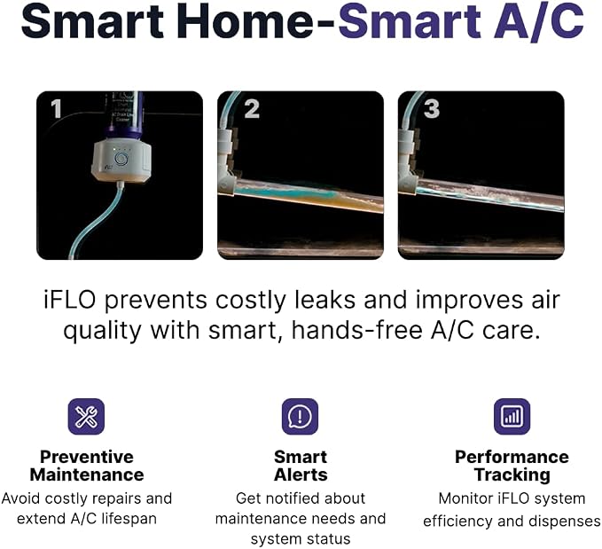 iFLO® Smart A/C Drain Line Cleaner and Drain Pan Cleaner Cartridge, Fast-Acting - Image 5