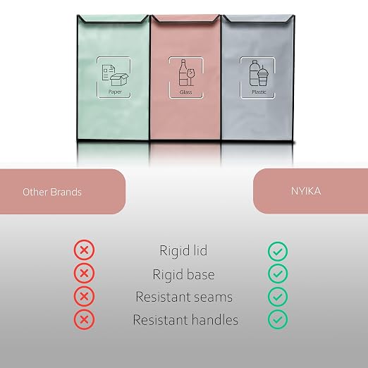 NYIKA - Recycling Organizer - Reusable Recycling Bags - Recycling Sorter - - Image 6